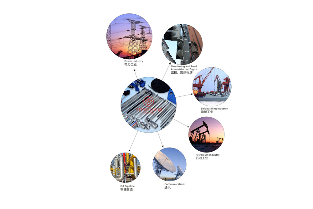 Stainless steel cable tie application chart